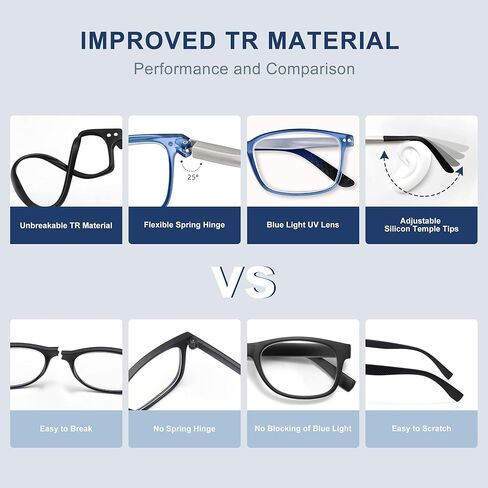 EASY READ TR90 Progressive Multifocal Reading Glasses for Men,Rectangular Blue Light Blocking Readers with Spring Hinge in Saudi Arabia