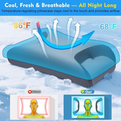 IKSTAR CPAP Pillow for Side Sleepers with Larger Cutouts – Adjustable Height Memory Foam – Fits Most Nasal/Full-Face/Pillow Masks – Helps Reduce Mask Pressure & Air Leaks – Cooling Washable Cover in Saudi Arabia