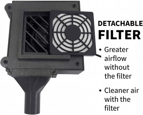 CPAP Hose Dryer with Timer, Fast Drying for 22mm CPAP/BIPAP Tubes, USB-Powered with Air Filter, Compact & Lightweight in Kuwait