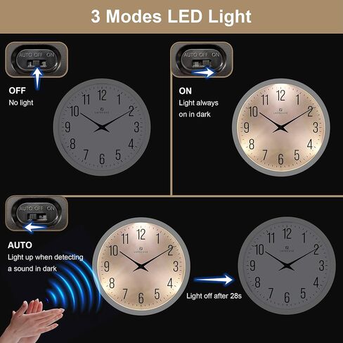 Lafocuse Night Light Wall Clock White, 12 Inch Silent Light up Wall Clocks Glow in The Dark Battery Operated for Bedroom Living Room in Saudi Arabia
