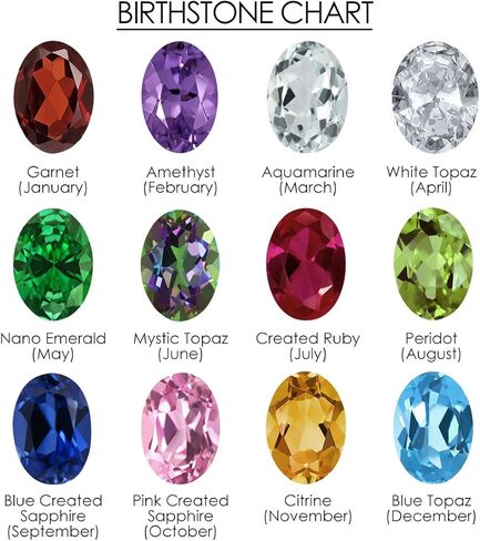 Gem Stone King Customized Personalized Engraved 3-Stone Engagement Ring For Women | 925 Sterling Silver | 3 Gemstone Birthstone Anniversary Promise Name Couple Mother's Ring | Size 5, 6, 7, 8, 9 in Saudi Arabia