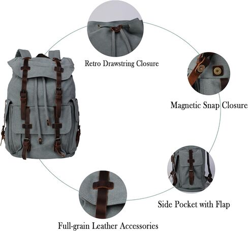 Retro Canvas with Cowhide 30L Large Capacity Backpack Suitable for Men'and Women Multifunctional Rucksack for Hiking/Traveling/Travel (8269 Teal) in Saudi Arabia