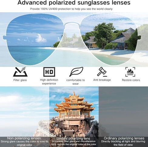 Trendy Square Retro Sunglasses for Men Women with Polarized TAC Lens und UV400 Protection Sunglasses in Saudi Arabia