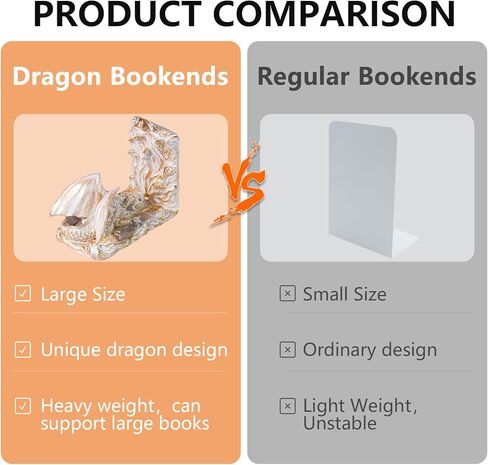 Vintage Gothic Dragon Bookends, Decorative Dragon Book Ends, Unique Fantasy Bookends for Heavy Books, Animal Fantasy Dragon Statues, Dragon Bookshelf Decor for Home Office Desk (White) in Saudi Arabia