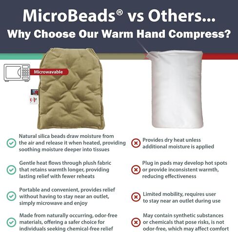 المنتجات الأساسية MicroBeads قفاز تدفئة العلاج الحراري الرطب لتصلب التهاب المفاصل، وجع وإصبع الزناد، وتخفيف الألم الطبيعي، وتدفئة اليد في الميكروويف للأيدي الصغيرة إلى المتوسطة الحجم (عبوة واحدة) in Kuwait