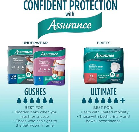 Assurance Unisex Bariatric Incontinence Briefs 3XL with Tabs Maximum Absorbency - Adult Diapers Extra Large Plus Size Tab Closure (40 Count) in Saudi Arabia