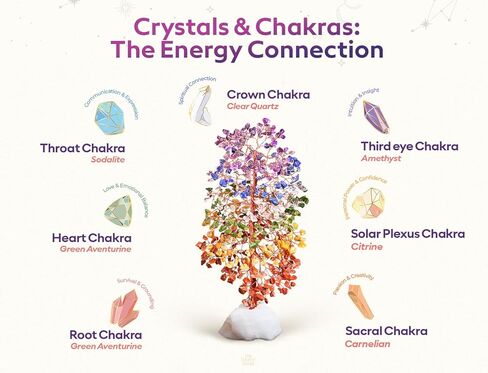 Chakra Tree – 7 Chakra Gemstone Tree with Authentic Crystals – Handmade Spiritual Décor for Home & Office – Meditation, Chakra healing, Positive Energy - Feng Shui Gift - 300 crystals in Saudi Arabia