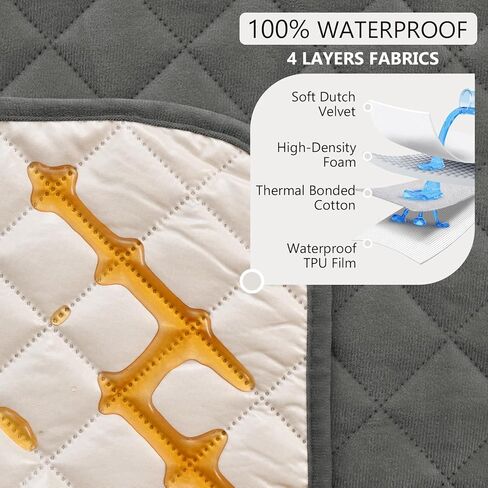 Waterproof Corner Sectional Couch Covers for L Shape Sofa Velvet 6 Piece U Shaped Couch Cover for Dogs Pets Washable Non Slip Sofa Slipcovers Protector Living Room (XX-Large, Dark Gray) in Saudi Arabia