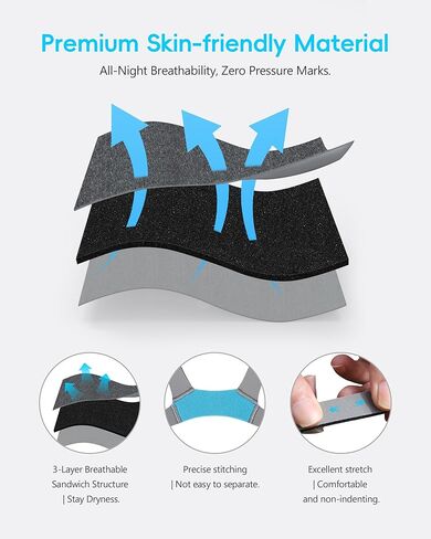 غطاء رأس CPAP لحزام بديل قابل للتعديل ResMed AirFit F40 مع مشبكين مغناطيسيين - قياسي/متوسط ​​(عبوة واحدة) in Kuwait