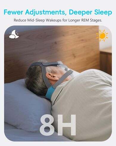 غطاء رأس CPAP لحزام بديل قابل للتعديل ResMed AirFit F40 مع مشبكين مغناطيسيين - قياسي/متوسط ​​(عبوة واحدة) in Kuwait