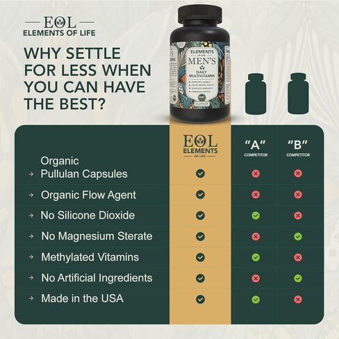 Multivitamin for Men with Vitamin D, K2, Zinc, Vitamin B12, A, E, B6, Calcium – Immune Health & Energy Support Daily Mens Multivitamins – Gluten Free, Vegan, Unflavored Supplements (120 Capsules) in Saudi Arabia