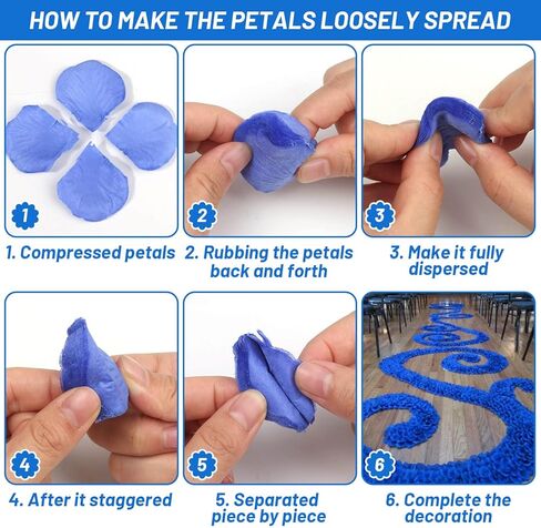cridoz Blue Rose Petals for Romantic Night for him Set, 2000 Pieces Artificial Rose Petals with 24 Pieces Flameless LED Candles for Decoration Wedding Party Valentine's Day(Blue) in Saudi Arabia