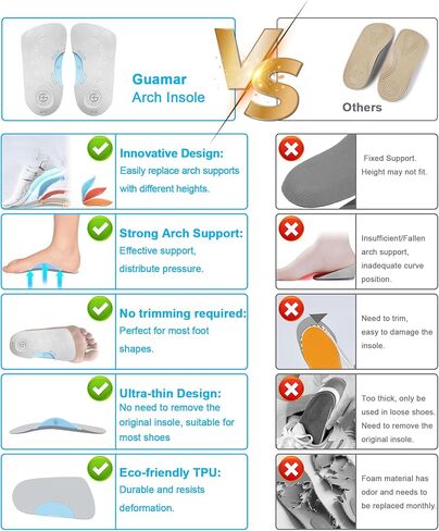 Guamar Removable Arch Support Inserts for Kids: 3 Height Adjustable Orthotic Insoles for Flat Feet Overpronation High Arch Supination Pain Relief Supports Alignment Posture in Children 3/4 in Saudi Arabia