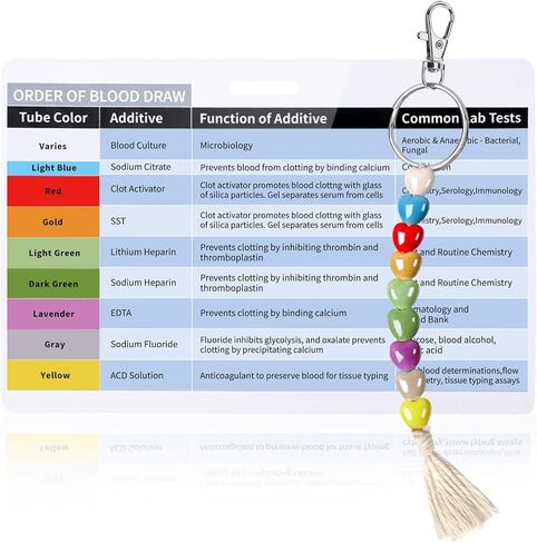 DLUGOPIS 3 Pack Order of Blood Draw Beads with Reference Card Blood Draw Beads Keychain Essential Resource Tool for Phlebotomist Nurse RN Student Practitioner(Large Card) in Kuwait