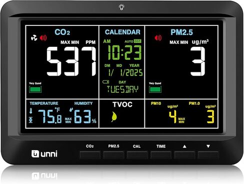 Indoor Air Quality Monitor CO2 Meter with Photoacoustic Sensor, Carbon Dioxide Detector with Adjustable Backlight and Volume, Temperature Humidity Monitor in Kuwait