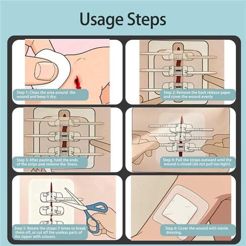 Emergency Wound Closure Strips 29 Pack, 4 Types Zip Stitch Butterfly Bandaids Without Suture, Stitchless & Painless Laceration Closure Kit Butterfly Bandages in Saudi Arabia