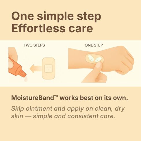 MoistureBand Hydrocolloid Bandages for Kids – Gentle Moisture Care, Waterproof (Adventure Collection, 35 Counts) in Saudi Arabia