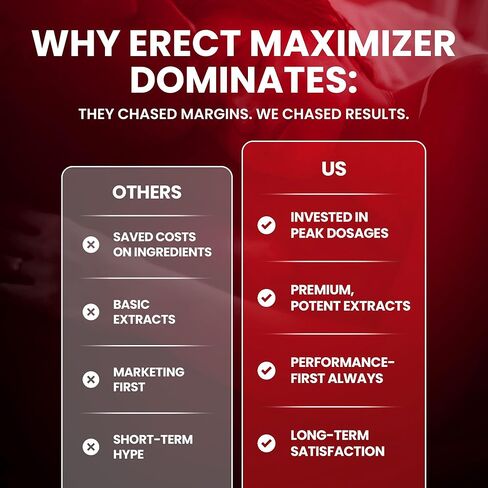 Premium Male Enhancement | Rapid Acting Blood Flow Support | Bigger, Rock Hard, Longer | 117% Higher Dosage for Maximum Results | California Manufactured, 3rd Party Tested – 90 Caps in Saudi Arabia