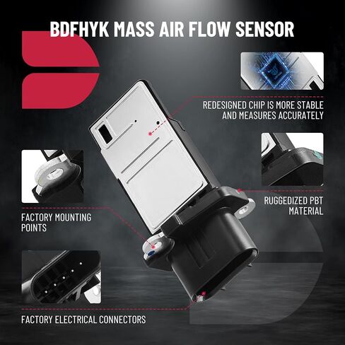 BDFHYK Mass Air Flow Sensor Meter MAF 12576410 213-4222 15865791 Compatible for Lacrosse 2010-2016, CTS 2014-2018, Camaro 2010-2015 in Saudi Arabia