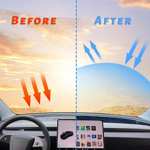 TOPABYTE Dashboard Cover for Tesla Model Y 2020-2024 and Model 3 2017-2023 Premium Flannel Dash Board Mat Sun Protection Non-Slip Pad Model 3/Y Decorative Interior Accessories in Saudi Arabia