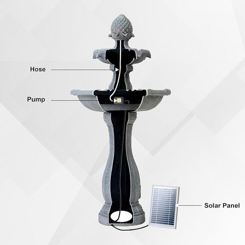 XBrand 44" H Black Fiberglass/Resin 2-Tier Solar Water Fountain with Auto-Shut Off Pump, Tall Outdoor Fountain, Two Tiered Birdbath in Saudi Arabia