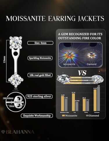 Moissanite Stud Earrings 925 Sterling Silver Earring Jacket Women Men Hypoallergenic 18k Gold Filled Studs Trendy Gifts for Her D Color VVS1 Clarity in Saudi Arabia