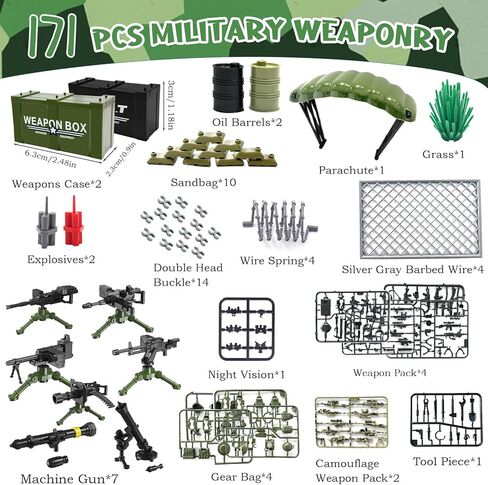 Military Weapon Pack, 171 Pcs WW2 Building Decoration Set, Military Soldier Weapon Sets, WW2 Building Decoration, Compatible with Major Brand in Saudi Arabia