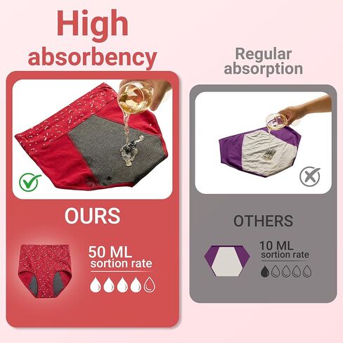 HATSURE Period Underwear for Women Heavy Flow Cotton Leakproof Panties High Waist Incontinence Briefs 4 Pack in Saudi Arabia