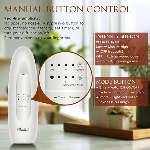 قم بتوصيل موزع الروائح، موزع الزيوت العطرية بدون ماء من OliveTech، يغطي مساحة تصل إلى 500 قدم مربع. قدم، موزع روائح الفنادق، موزع روائح العلاج العطري للمنزل والمكتب، 1 × 30 مل من الزيت العطري المتضمن in Kuwait