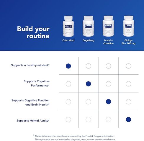 مغلفات نقية تهدئ العقل - مكمل مهدئ - مستخلص الزعفران ومكمل الثيراكورمين - يدعم عقلية هادئة - خالية من الغلوتين وغير معدلة وراثيًا ولا تسبب الحساسية - 60 كبسولة (60 حصة) in Kuwait
