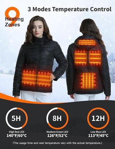 سترة مُدفأة للنساء مع 9 مناطق تسخين وبنك طاقة بقدرة 20000 مللي أمبير في الساعة - معطف كهربائي شتوي دافئ للتزلج في الهواء الطلق in Kuwait