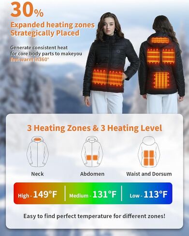 سترة مُدفأة للنساء مع 9 مناطق تسخين وبنك طاقة بقدرة 20000 مللي أمبير في الساعة - معطف كهربائي شتوي دافئ للتزلج في الهواء الطلق in Kuwait