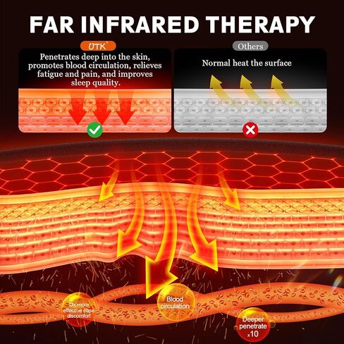 UTK 36" x 24" Extra Large Far Infrared Heating Pad, 5X Deeper Pain Relief for Neck Shoulder Back, Christmas Gifts for Mom Dad Women Men, Hotter to 140℉, 4H Auto Shut Off, Washable, Ultra-Soft in Saudi Arabia