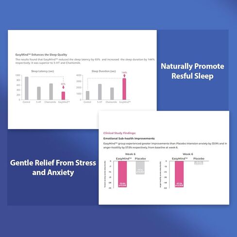 أكسيد المغنيسيوم والجليسينات قوة إضافية، مكمل طبيعي للمساعدة على النوم إيزي مايند، عالي الامتصاص، نوم مريح واسترخاء، انخفاض الكورتيزول، طبيعي لطيف، خالي من الميلاتونين، 60 كبسولة in Kuwait
