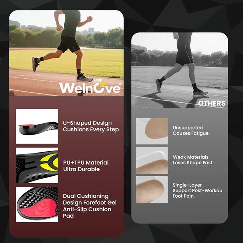 Welnove Insoles for Walking All Day with Arch Support, Walking Insoles for Men & Women for Hiking, Standing All Day, Plantar Fasciitis, Foot Pain-L in Saudi Arabia