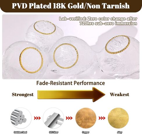 Stackable Gold Rings for Women Non Tarnish Dainty 18k Gold Plated Stainless Steel Pinky Ring Set Valentines Day Gifts Trendy Womens Jewelry Thin Bands Promise Engagement Rings for Women in Saudi Arabia