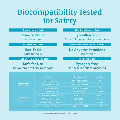 شريط H متوسط ​​- ضمادة غرواني مائي بحدود، تضميد جروح ذاتي اللصق، مقاوم للماء، رفيع للغاية، نوع الشريط للجروح البسيطة، 1.2 بوصة × 2.4 بوصة (9 أشرطة) in Kuwait