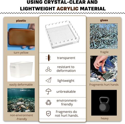 Scalloped Acrylic Tray with Magnetic Mat - 6.7"x6.7" Vanity Tray for Perfume with Drawer,Customizable for Photos,Artwork,Jewelry，Messages,Durable Perfect for Home Decor,Bathroom Counter Organizer in Saudi Arabia