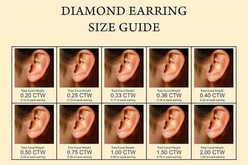 IGI Certified .50ct to 12.00 Carat Round Brilliant Lab-Grown Diamond 3-Prong Stud Earrings in 14k Yellow, White or Rose Gold With Push Back Closure in Saudi Arabia