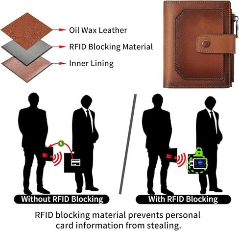GAEKEAO Genuine Leather Wallets for Men with Zipper, RFID Blocking Mens Wallet with Coin Pouch, Bifold Wallet with 2 ID Windows in Gift Box, Billeteras de Hombres in Saudi Arabia