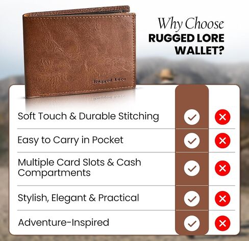 Mens Wallet - Men wallet - men's wallet - Billetera para hombre - Carteras para hombres - Wallets for men - Leather wallet for men - man wallet - travel wallet for men - bifold wallet in Saudi Arabia