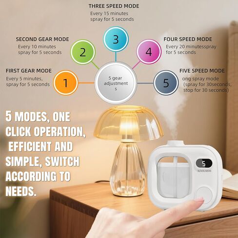 Waterless Essential Oil Diffuser Portable Cordless Aromatherapy Scent Machine for Home Office Car Large Room Battery Powered Ultrasonic Diffuser with 5 Mist Modes for Bedroom Classroom Travel in Saudi Arabia