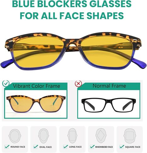 Eyekepper 10 عبوات من نظارات القراءة الزرقاء التي تحجب الضوء على شكل عين القطة لقارئات الكمبيوتر للنساء باللون الكهرماني الملون +1.50 in Kuwait