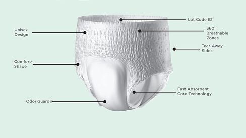 ملابس داخلية واقية قصوى من Rely®، يمكن التخلص منها، أقصى قدر من الامتصاص، صغير (20 بوصة - 31 بوصة)، 80 قطعة in Saudi Arabia