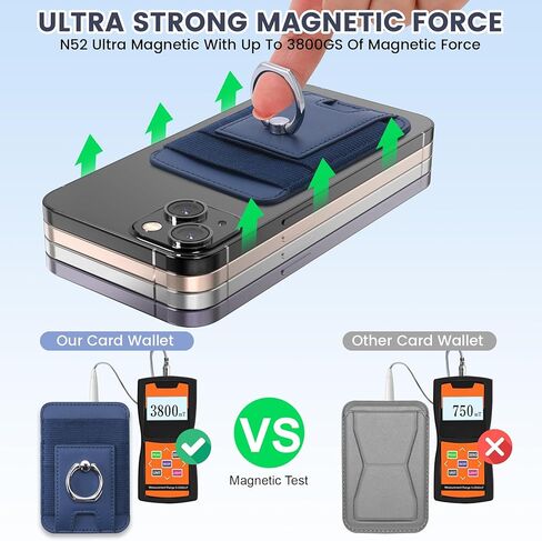 لمحفظة Magsafe مع حلقة إصبع آمنة ، أقوى حامل بطاقة محفظة من الجلد المغناطيسي لـ iPhone 15/14/13/12 ، محفظة الهاتف المغناطيسي ، FIT 6 بطاقات ، حظر RFID in Kuwait