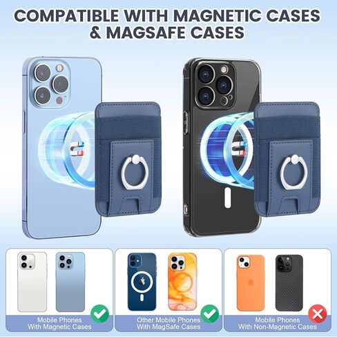 لمحفظة Magsafe مع حلقة إصبع آمنة ، أقوى حامل بطاقة محفظة من الجلد المغناطيسي لـ iPhone 15/14/13/12 ، محفظة الهاتف المغناطيسي ، FIT 6 بطاقات ، حظر RFID in Kuwait