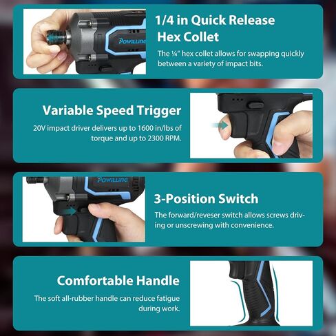 Powilling Impact Driver Kit - 20V Electric 1/4 Inch Hex Impact Drill/Driver Set，2 Variable Speed, with 6.0Ah Battery and Charger, 14Pcs Socket and Tool Case Includ in Saudi Arabia