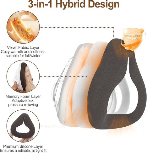 عبوتان من الوسائد المحسنة لـ Airfit F20 وAirtouch F20 Medium، تصميم هجين 3 في 1 مع نسيج السيليكون والإسفنج والمخمل، ناعم ودافئ، ختم موثوق به وملاءمة مثالية لقناع CPAP الأصلي F20 للوجه بالكامل in Kuwait