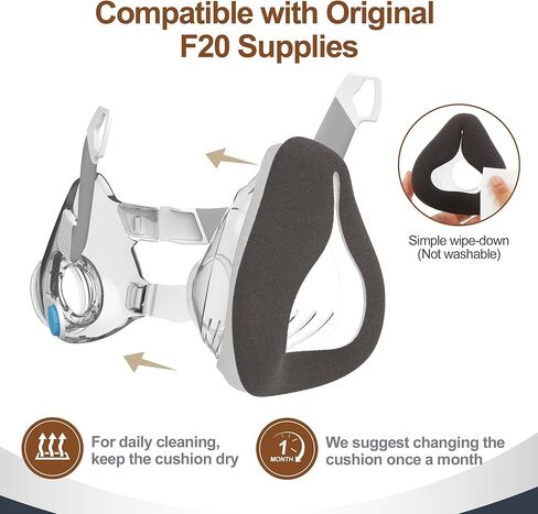 عبوتان من الوسائد المحسنة لـ Airfit F20 وAirtouch F20 Medium، تصميم هجين 3 في 1 مع نسيج السيليكون والإسفنج والمخمل، ناعم ودافئ، ختم موثوق به وملاءمة مثالية لقناع CPAP الأصلي F20 للوجه بالكامل in Kuwait