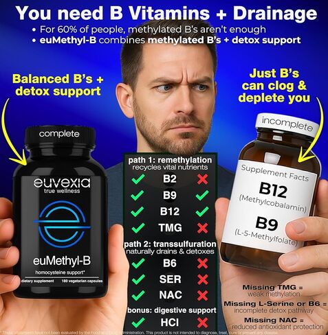 Methylated B Complex Vitamins Riboflavin B6 B12 Folate L-Serine NAC & TMG Supplements Brain Heart MTHFR Immune Support - Methylated Multivitamin L Methylfolate Active 5-MTHF (180) Dr Ekberg euMethyl-B in Saudi Arabia